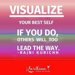 Visualize Your Best Self
